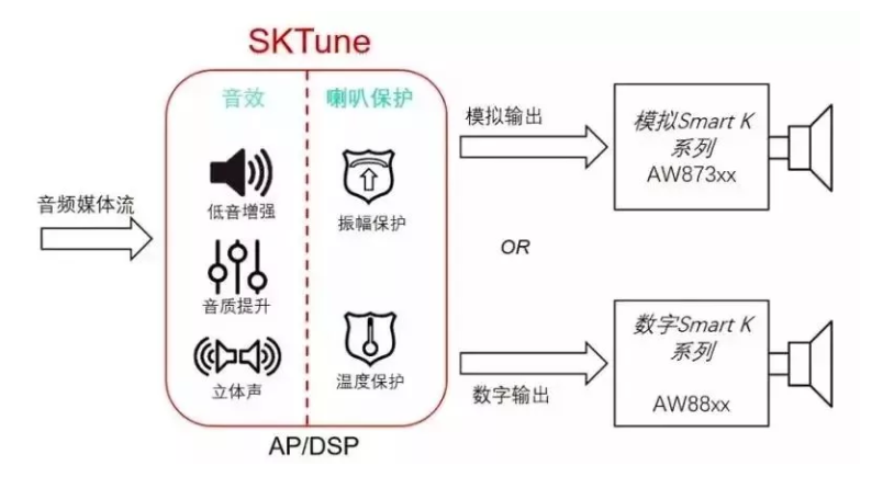 1582615535893403.png image.png