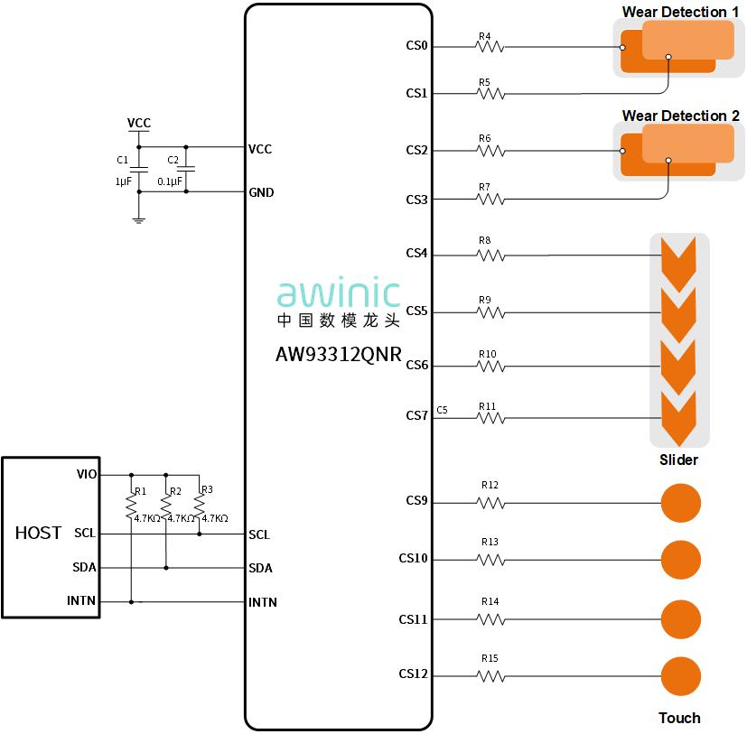 技术 | 告别误触，电容应用的"内外兼修"：内抗干扰，外御水汗