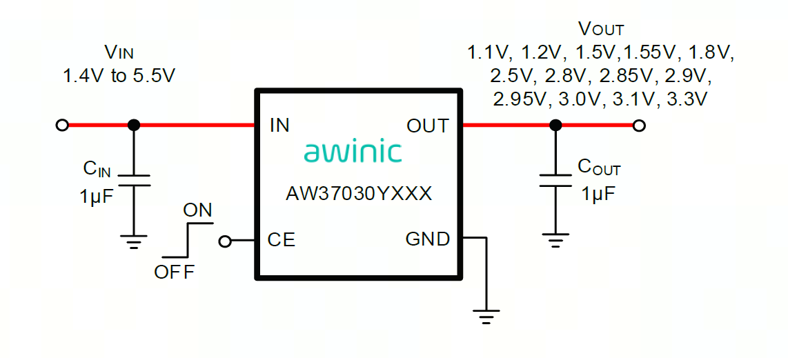 AW37030D300STR | Low Vɪɴ LDO | awinic