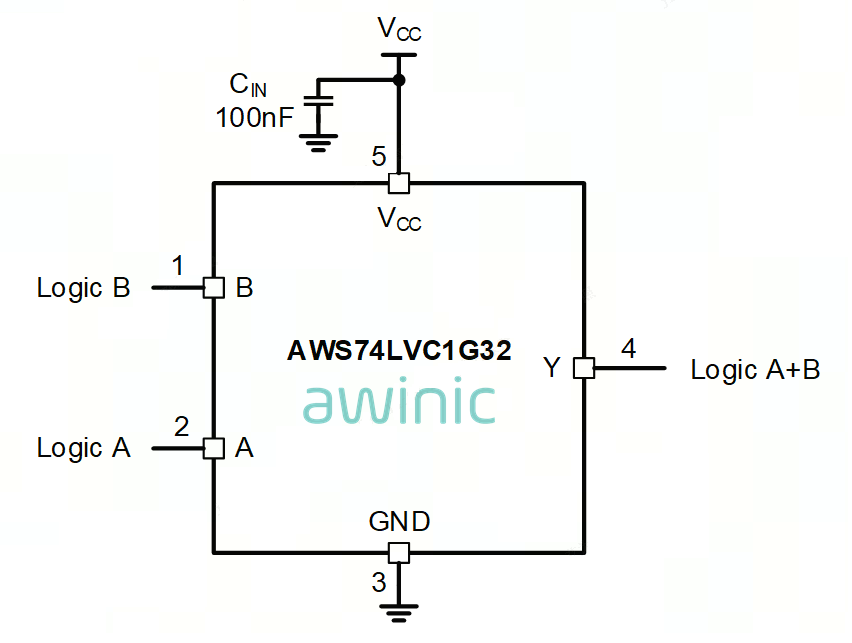 AWS74LVC1G32STR