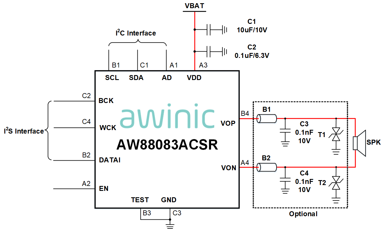 AW88083ACSR