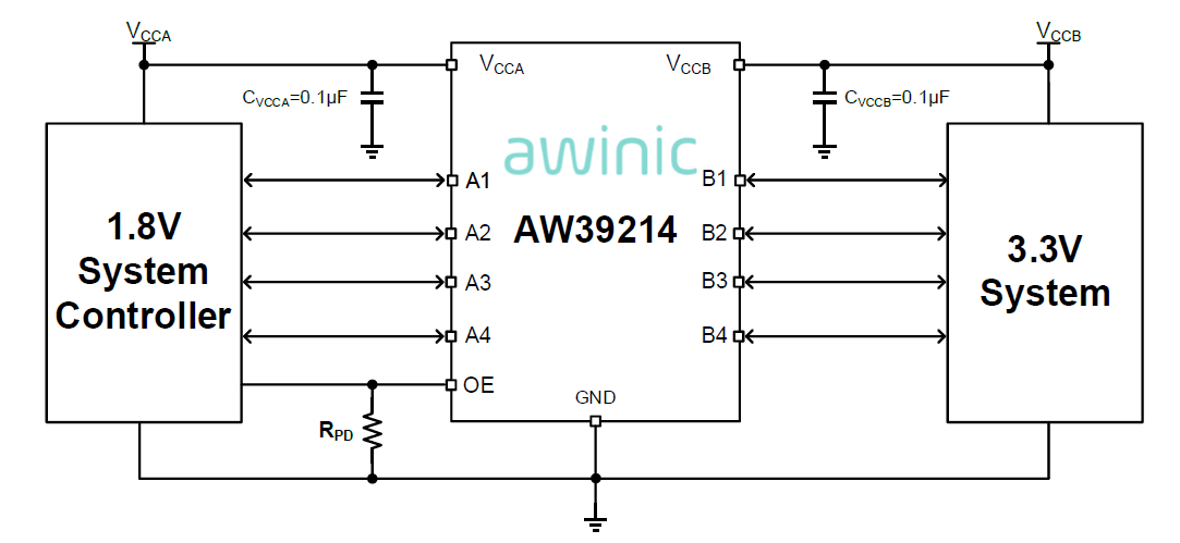AW39214QNR