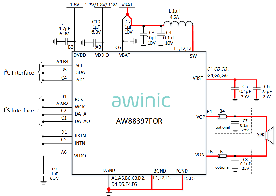 AW88397FOR