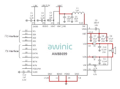 AW88699QNR
